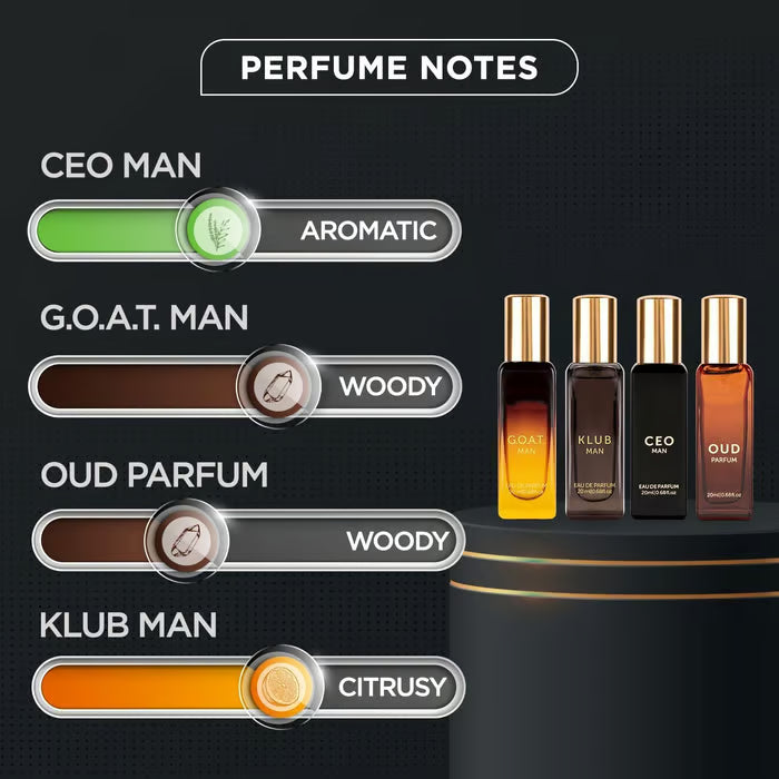 🔥Long-Lasting Men’s Perfume Gift Set